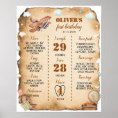 Vintages Flugzeug - Erste Geburtstagsfeier Poster (Vorne)