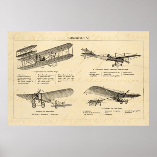 Vintages Flugzeug Retro Alte Biplane Antikes Flugz Poster (Vorne)