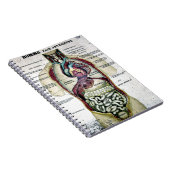 Vintages französisches Anatomie-Notizbuch Notizblock (Rechte Seite)