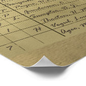 Vintages Frauenbaseballbuch drucken Poster (Ecke)