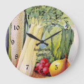 Vintages Gartenpflanzgut Große Wanduhr (Vorderseite)