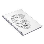 Vintages Gehirn Notizblock (Rechte Seite)