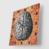 VINTAGES GEHIRN-ZEICHNEN QUADRATISCHE WANDUHR (Winkel)