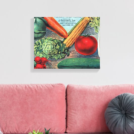 Vintages Gemüse Leinwanddruck (Insitu (Wohnzimmer))
