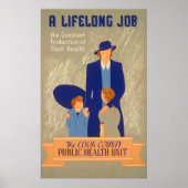 Vintages Gesundheitspopster Poster (Vorne)