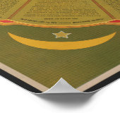 Vintages Glücksspiel mit Astrologie Zodiac Zeichen Poster (Ecke)