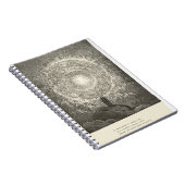 Vintages göttliches Komödien-Notizbuch Notizblock (Rechte Seite)