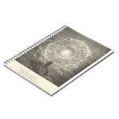 Vintages göttliches Komödien-Notizbuch Notizblock (Linke Seite)