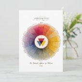 Vintages Grußkartenfarbrad für Künstler Dankeskarte (Stehend Vorderseite)