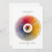 Vintages Grußkartenfarbrad für Künstler Dankeskarte (Vorne/Hinten)