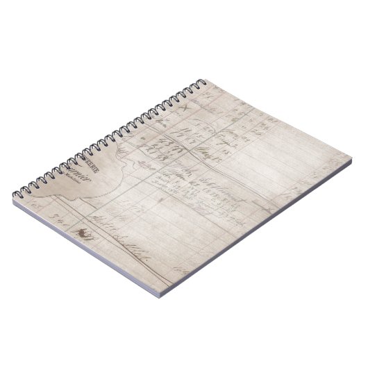 Vintages handgeschriebenes Hauptbuch Notizblock (Linke Seite)