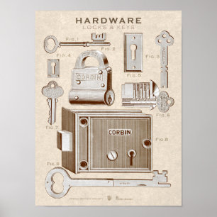 Vintages Hardware-Poster blockiert Antiquitäten Se Poster