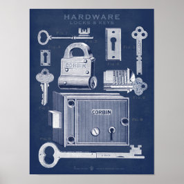 Vintages Hardware-Poster blockiert die Taste dunke Poster