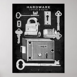 Vintages Hardware-Poster-Sperrtaste-Blackboard Poster