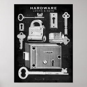 Vintages Hardware-Poster-Sperrtaste-Blackboard Poster