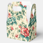 Vintages hellblaues Viktorianisches Blumendesign Geschenkschachtel (Geöffnet)