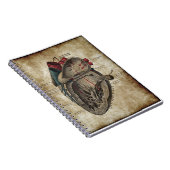 Vintages Herz-Diagramm-Notizbuch Notizblock (Rechte Seite)