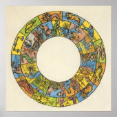 Vintages Himmelsrad, astrologisches Zodiakrad Poster (Vorne)