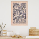 Vintages historisches Jahr 1920 Griechenland Poster (Küche)