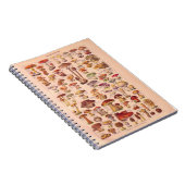 Vintages historisches, Pilze Notizblock (Rechte Seite)