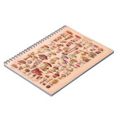 Vintages historisches, Pilze Notizblock (Linke Seite)