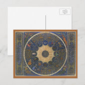 Vintages Horoskop, antik-islamischer Zodiak Postkarte (Vorne/Hinten)