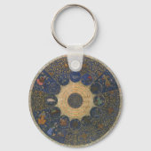 Vintages Horoskop, antikes Zodiac Schlüsselanhänger (Rückseite)