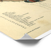 Vintages Horse Anatomie Print Digestive System Poster (Ecke)