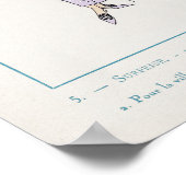 Vintages Illustrations-Poster Poster (Ecke)