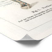 Vintages Illustrationssystem Poster (Ecke)