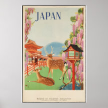 Vintages Japan City Travel Classic Poster der 30er