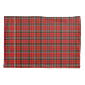 Vintages Kariertes Muster Kissenbezug (Rückseite)