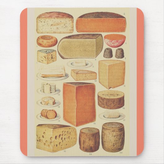 Vintages Käsediagramm Mousepad (Vorne)