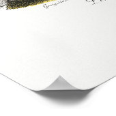 Vintages Katzenposter Poster (Ecke)