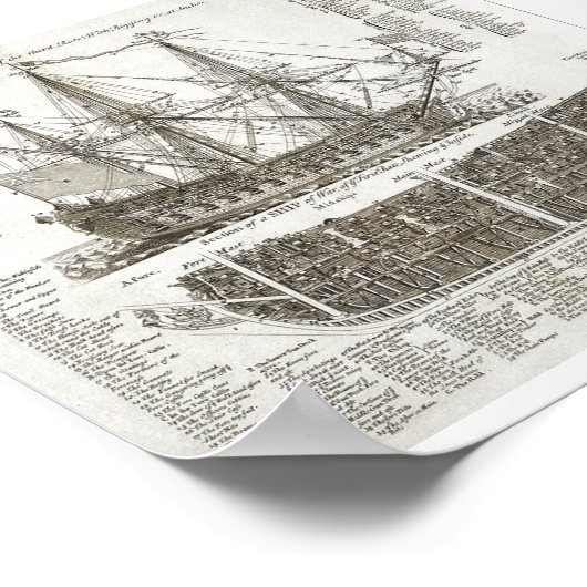 Vintages Kriegsdiagramm Poster (Ecke)