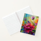 Vintages, lebendiges Blumenbild-SpiralNotebook Notizblock (Innenseite)