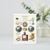 Vintages "Magnetismus"-Lehrplakat Postkarte (Stehend Vorderseite)