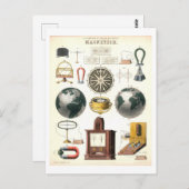 Vintages "Magnetismus"-Lehrplakat Postkarte (Vorne/Hinten)