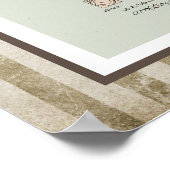 Vintages Maschinenführungspatent Poster (Ecke)