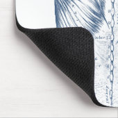 Vintages medizinisches zeichnendes mousepad (Ecke)