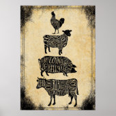 Vintages Metzgerhandposter Poster (Vorne)