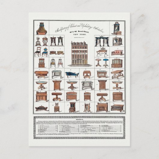 Vintages Möbelposter Postkarte (Vorderseite)