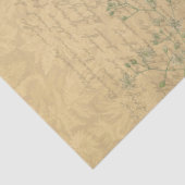 Vintages Mushroom Decoupage Paper - Marple Hall Seidenpapier (Detail)