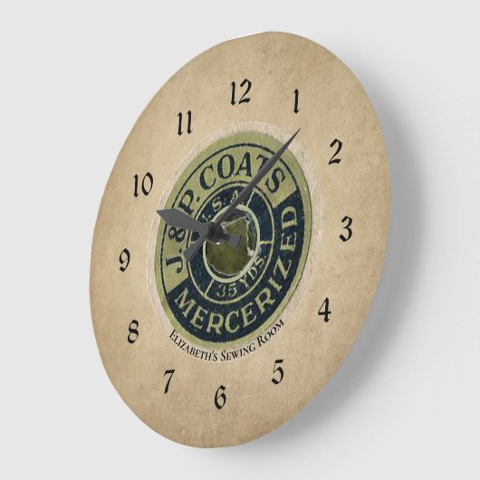 Vintages Nähen Ephemera Große Wanduhr (Winkel)