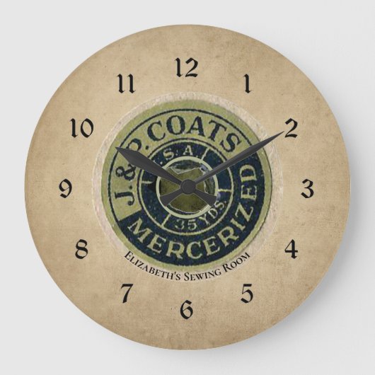 Vintages Nähen Ephemera Große Wanduhr (Vorderseite)