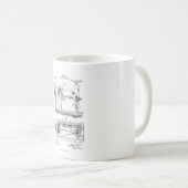 Vintages Nähmaschinentatent Kaffeetasse (VorderseiteRechts)