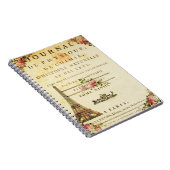Vintages Notizblock (Rechte Seite)