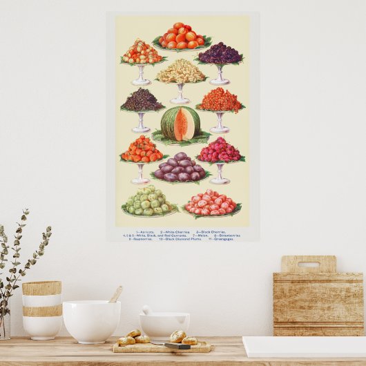 Vintages Obst Poster (Küche)