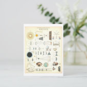 Vintages "Optics" Educational Science Poster Postkarte (Stehend Vorderseite)