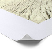 Vintages Österreich, Großglockner Poster (Ecke)